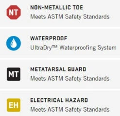 Irish Setter 6-Inch Kasota Waterproof NT Boot -Gustwillers Clothing Shop Irish Setter 6 Inch Kasota Waterproof NT Boot BROWN 4 17501.1710950306