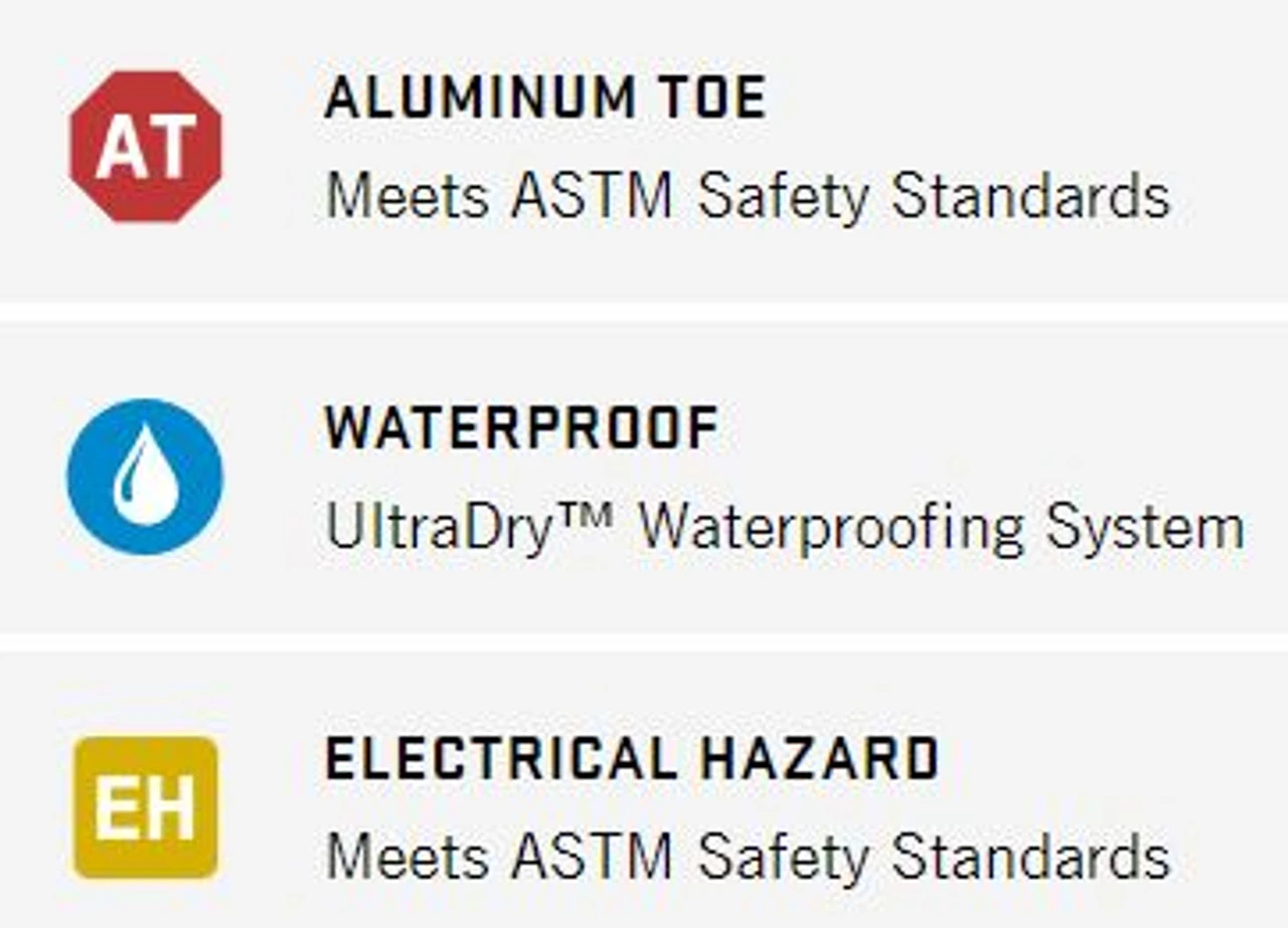 Irish Setter 6-Inch Ramsey 2.0 Waterproof AT Toe Boot Irish Setter 6-Inch Ramsey 2.0 Waterproof AT Toe Boot -Gustwillers Clothing Shop Irish Setter 6 Inch Ramsey 2.0 Waterproof AT Toe Boot BROWN 4 51357.1710950336