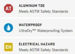 Irish Setter 6-Inch Ramsey 2.0 Waterproof AT Toe Boot 3 Irish Setter 6-Inch Ramsey 2.0 Waterproof AT Toe Boot -Gustwillers Clothing Shop Irish Setter 6 Inch Ramsey 2.0 Waterproof AT Toe Boot S 4 51611.1710950318