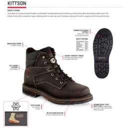 Irish Setter 6-Inch ST Boot 2 Irish Setter 6-Inch ST Boot -Gustwillers Clothing Shop Irish Setter 6 Inch ST Boot S 3 22154.1710950308