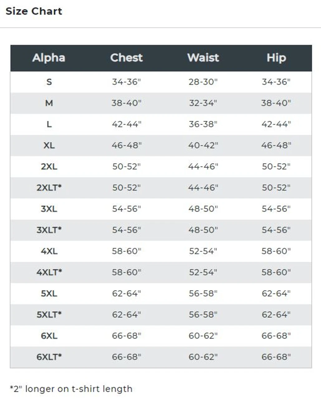 Jockey® Pouch Boxer Brief 2 Pack Jockey® Pouch Boxer Brief 2 Pack -Gustwillers Clothing Shop Jockey Pouch Boxer Brief 2 Pack S 2 93083.1712328908