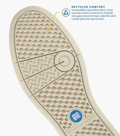 Nunn Bush Aspire Lace To Toe Oxford -Gustwillers Clothing Shop Nunn Bush Aspire Lace To Toe Oxford S 3 56587.1710794529