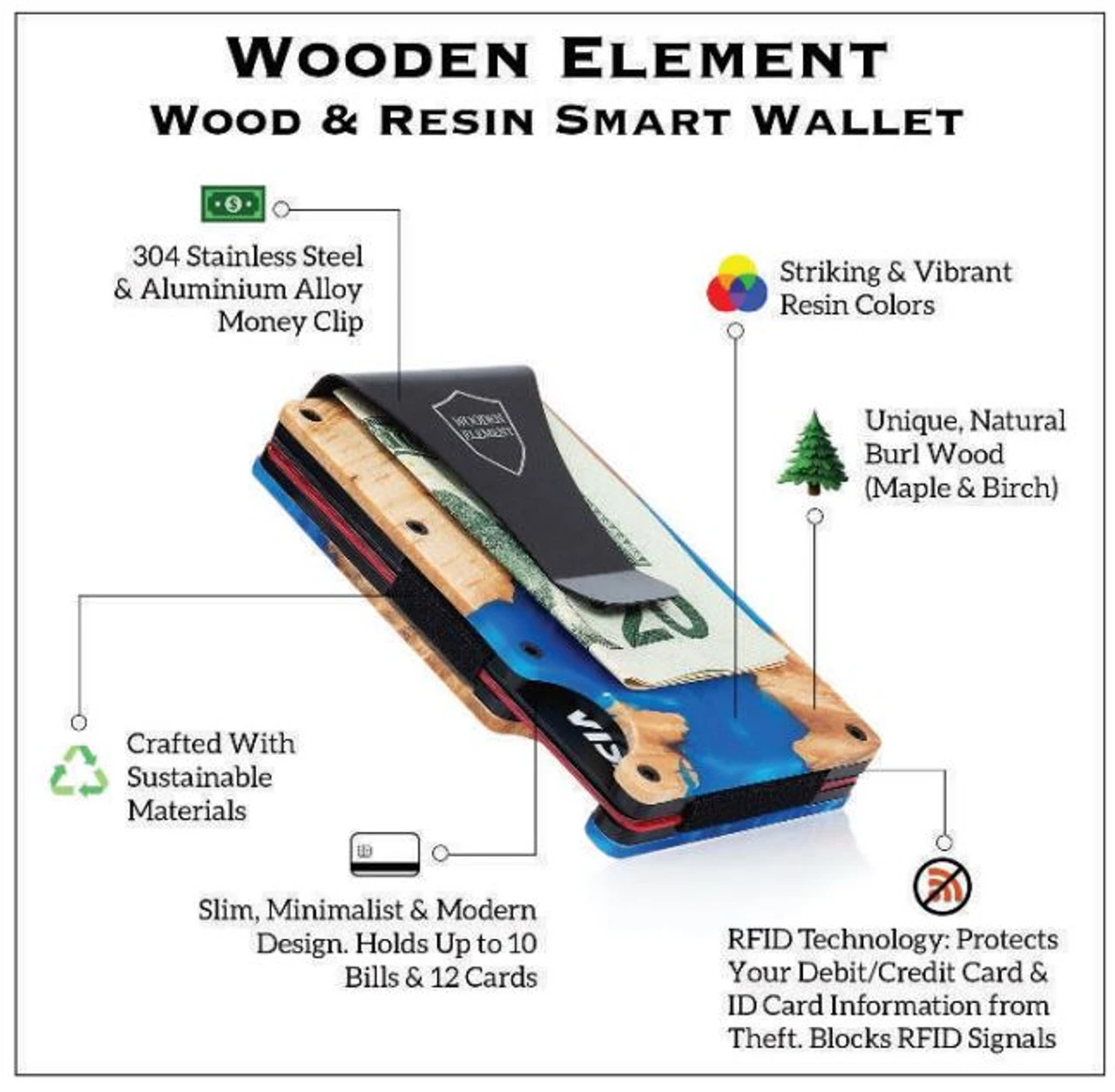 Wooden Element RFID Wallet - Light Blue Wooden Element RFID Wallet - Light Blue -Gustwillers Clothing Shop Wooden Element RFID Wallet Light Blue S 2 83949.1716468270